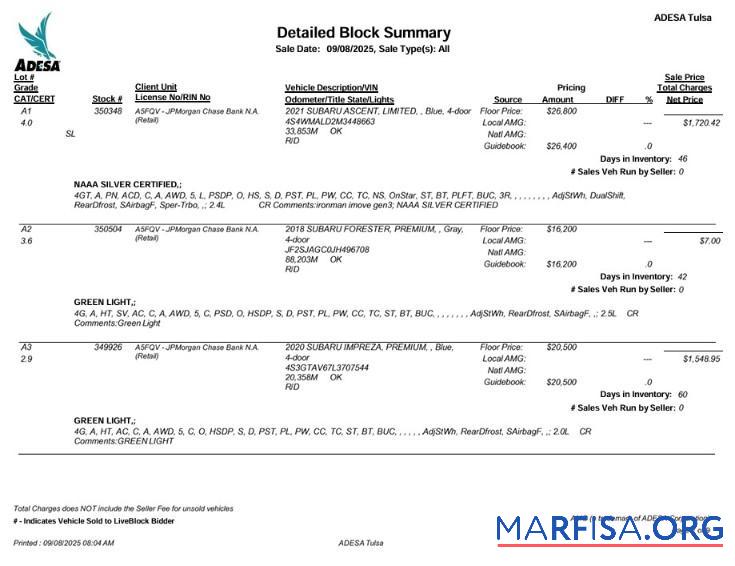 США Oklahoma Adesa Auto Auction Счёт of Sale 9 pages дизайн