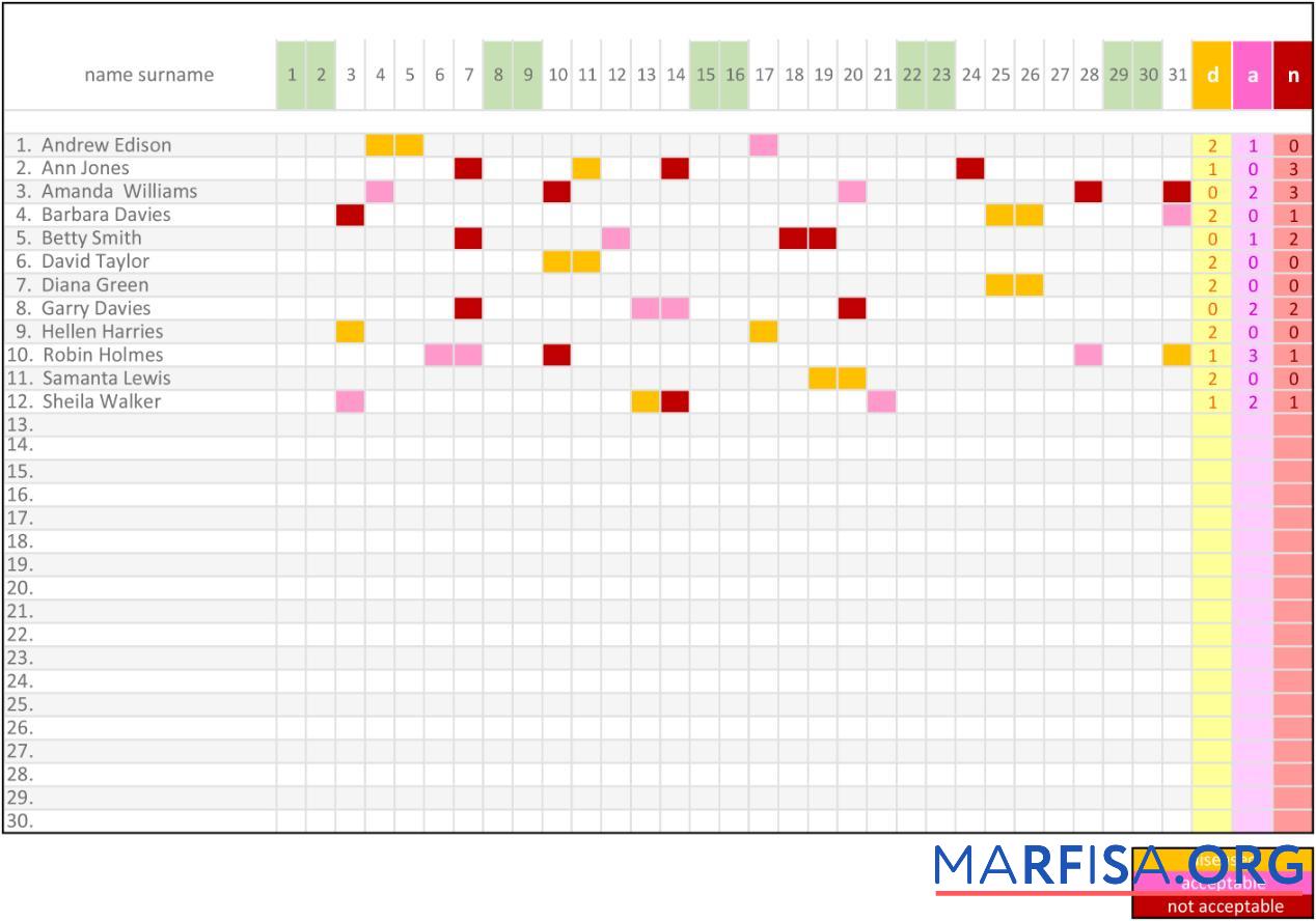 Премиум employee attendance sheet Шаблон in Excel and PDF Формат, fully Редактируемый