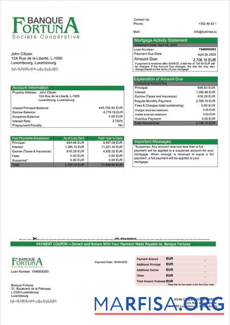Realistisch Luxemburg Banque Fortuna Hypothek Kontoauszug Word and PDF Vorlage