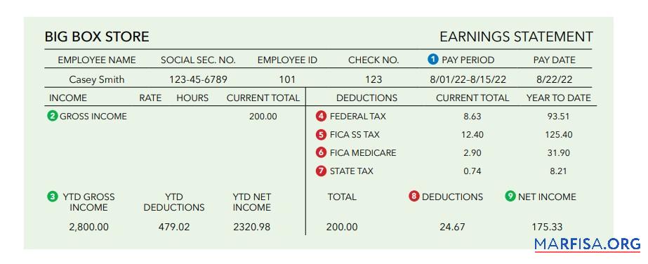 Building blocks earnings Выписка из банка предпросмотр
