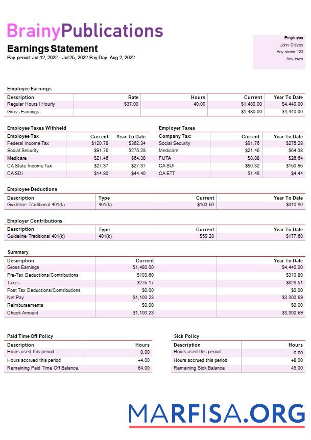 Digital publishing Компания paystub образец