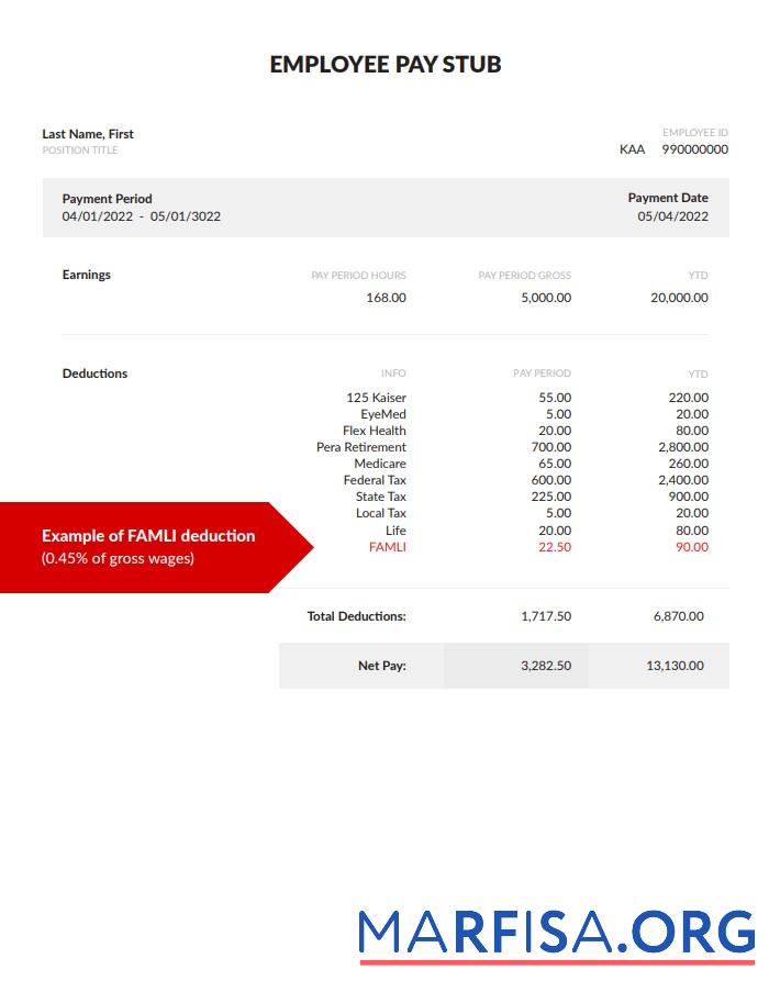 Employee pay stub, Версия 4 шаблон