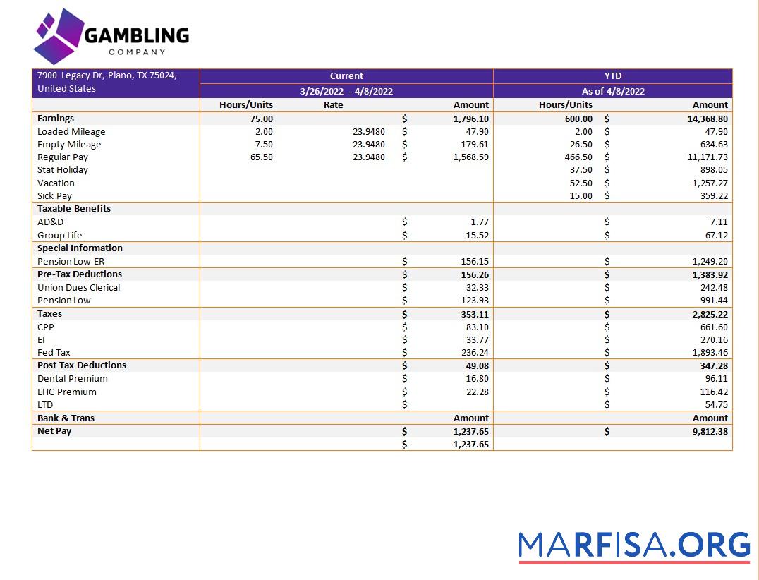 Gambling Компания pay stub образец