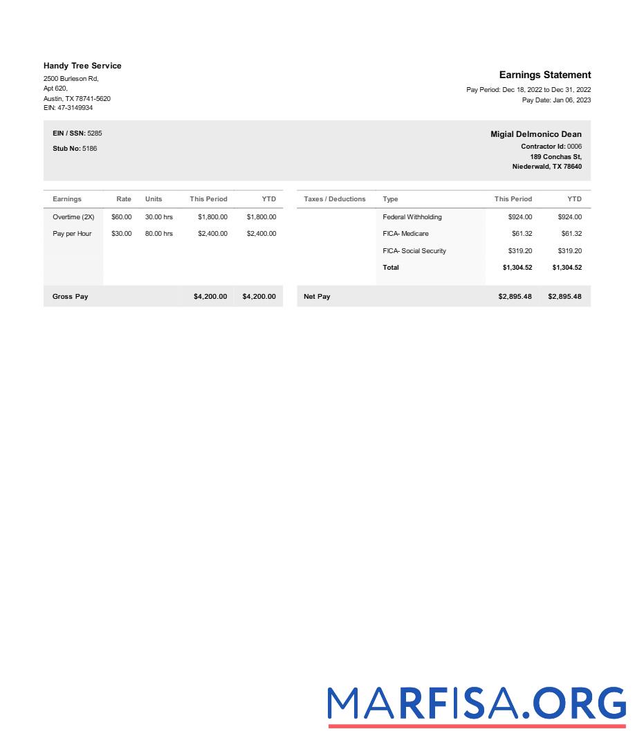 Handy Tree Услуга earnings Выписка из банка шаблон