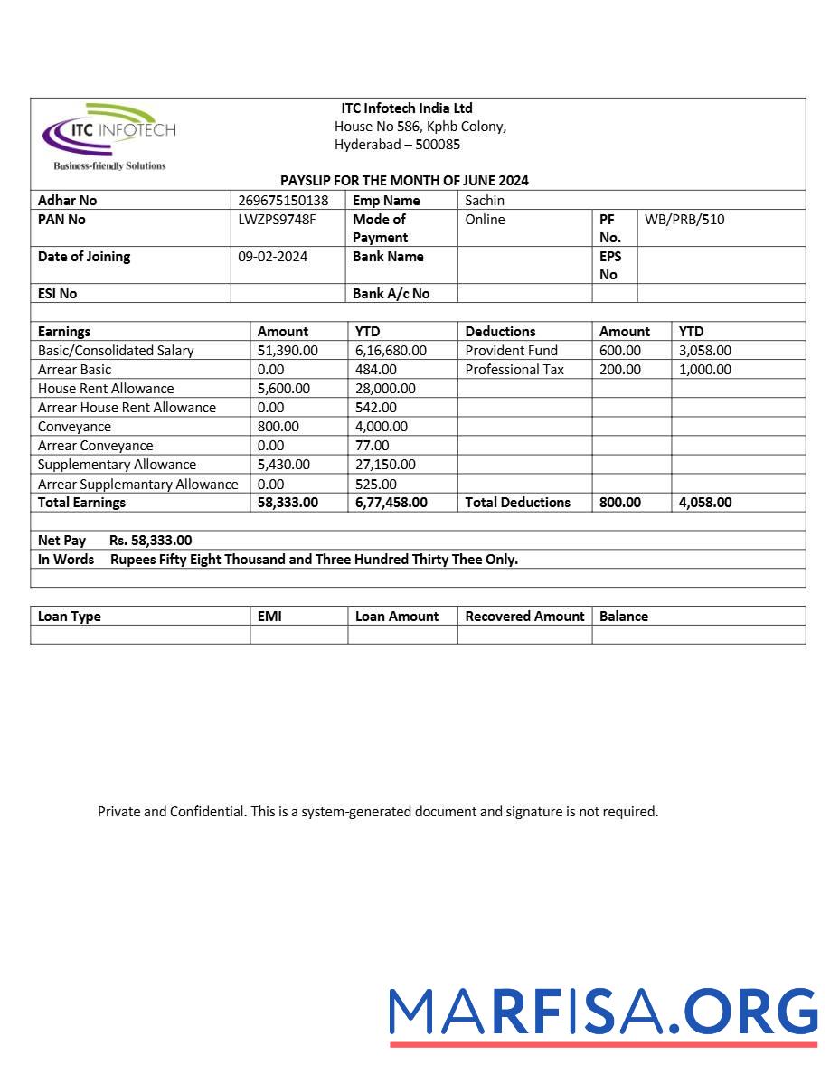 ITC Infotech payslip образец