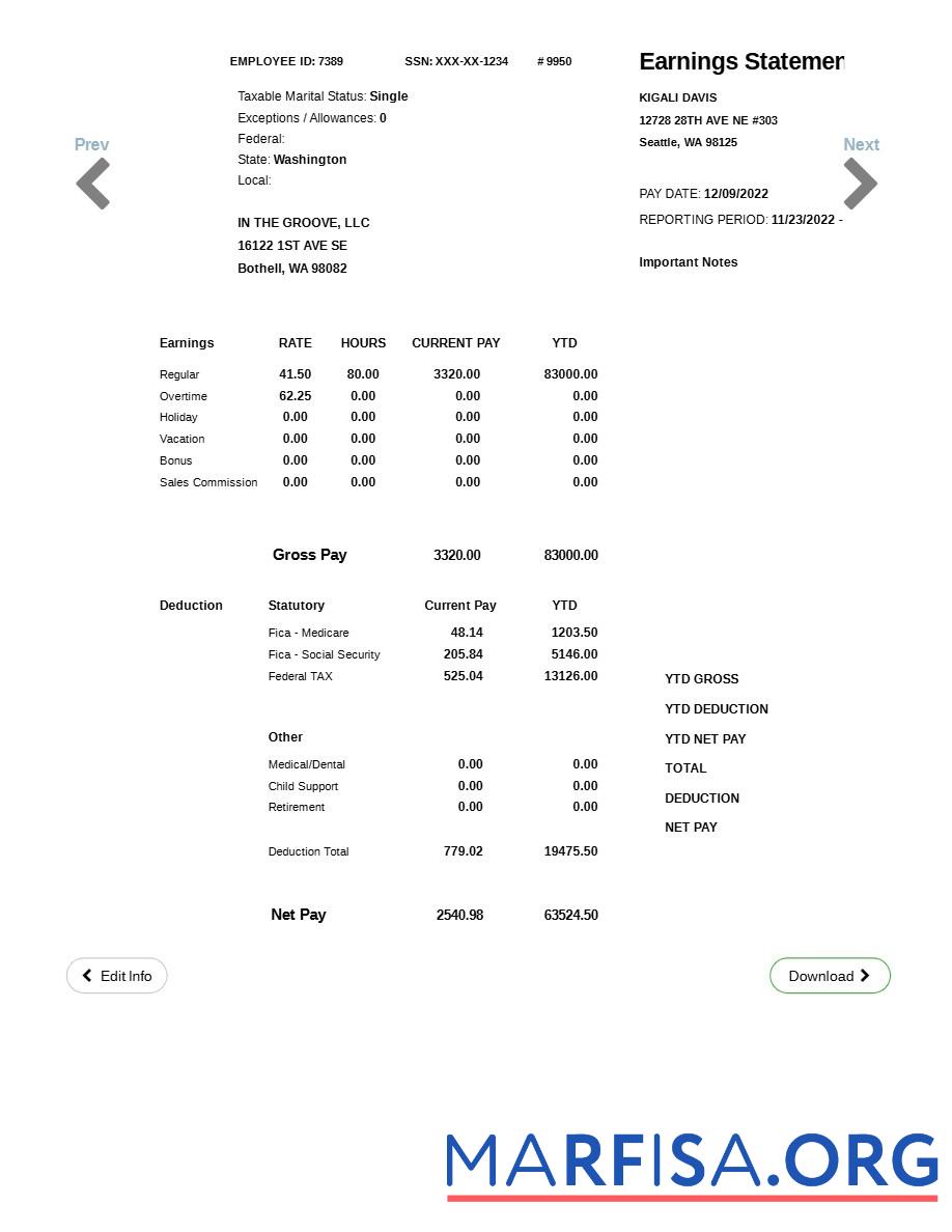 In The Groove LLC earnings Выписка из банка шаблон