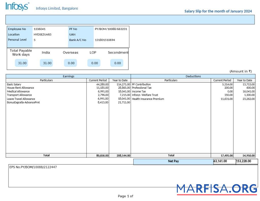 Infosys Технология Компания salary slip образец