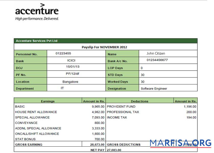 Ирландия Accenture IT Компания earning Выписка из банка предпросмотр