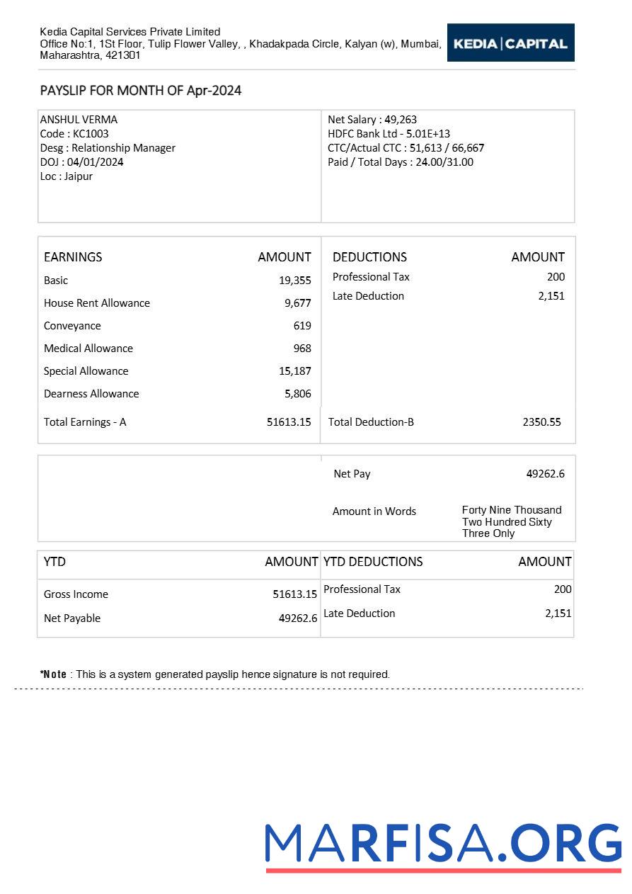Kedia Capital Services Инвестиция services payslip дизайн