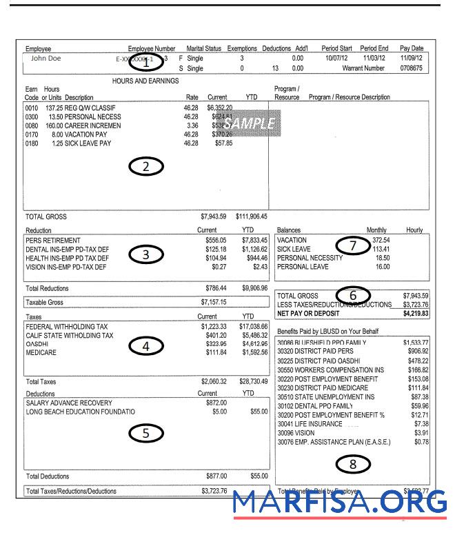 Long Beach Unified школа district employee pay stub шаблон