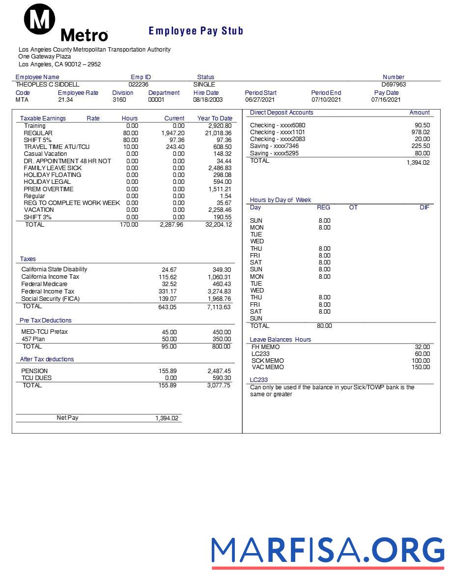Los Angeles County Metropolitan транспорт Authority employee pay stub шаблон