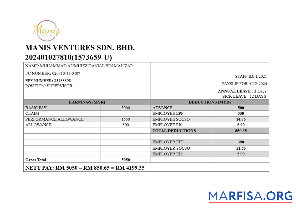 Manis Ventures cafe payslip макет