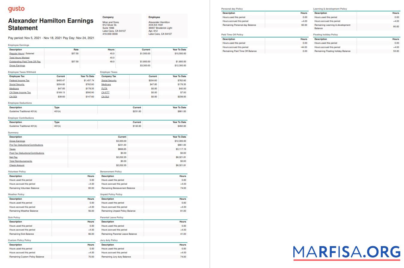 Mraz and Sons earnings Выписка из банка шаблон