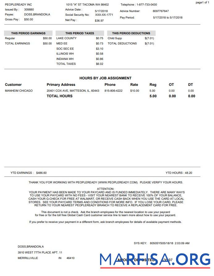 Peopleready Paystub макет