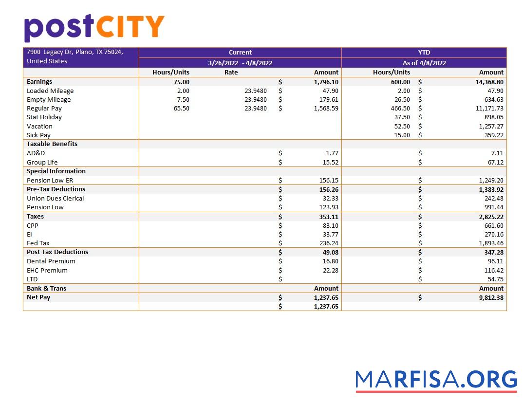 Post city Компания earning Выписка из банка предпросмотр