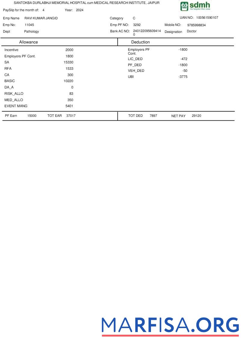 Santokba Durlabhji Memorial Hospital payslip образец