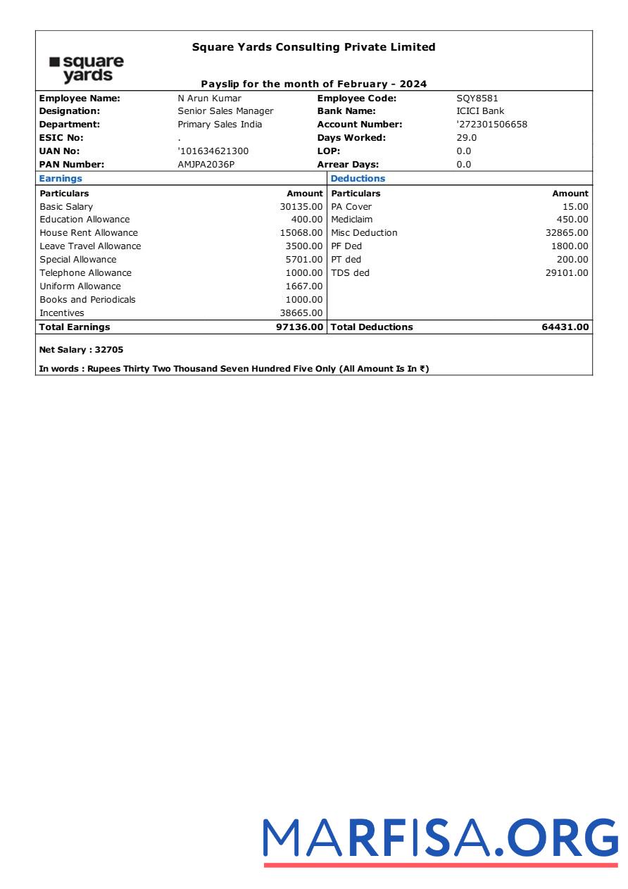 Square Yards Consulting payslip шаблон