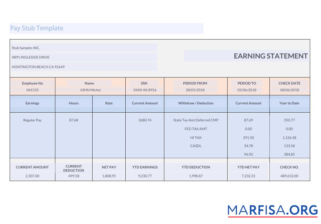 Stub Samples INC earnings Выписка из банка шаблон