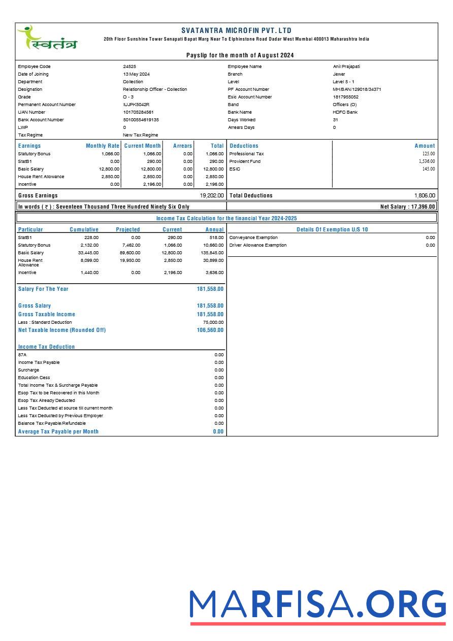 Svatantra Microfin payslip шаблон