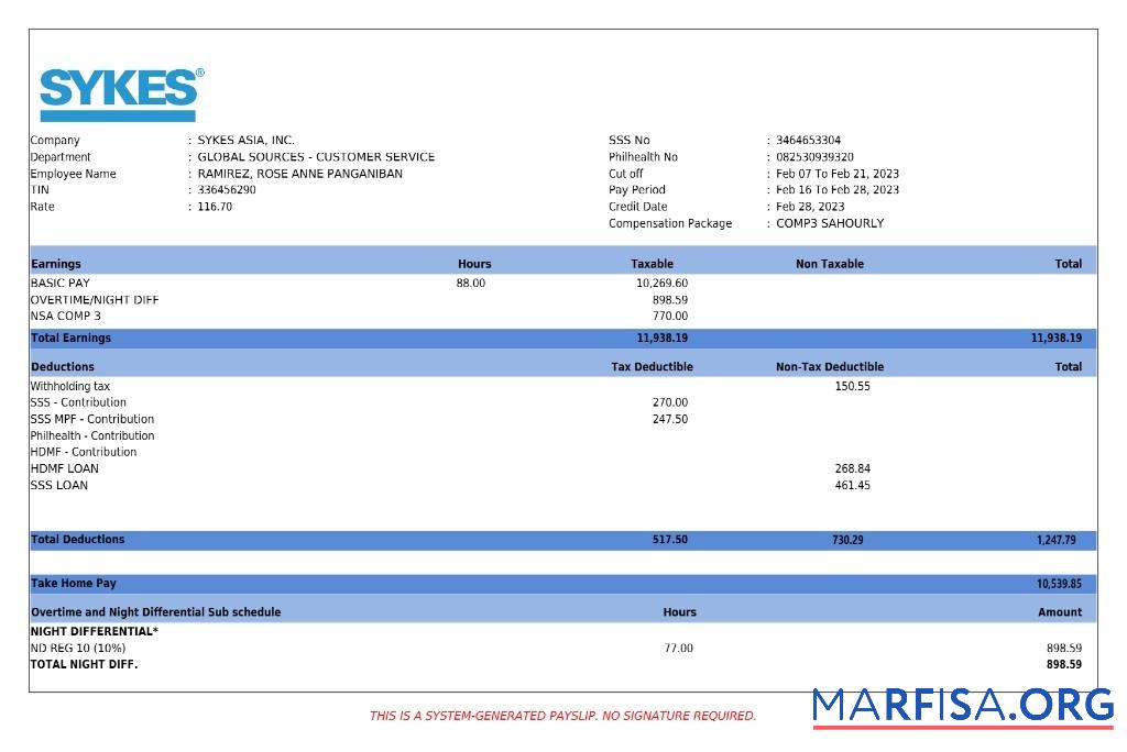Sykes Asia Бизнес services payslip дизайн