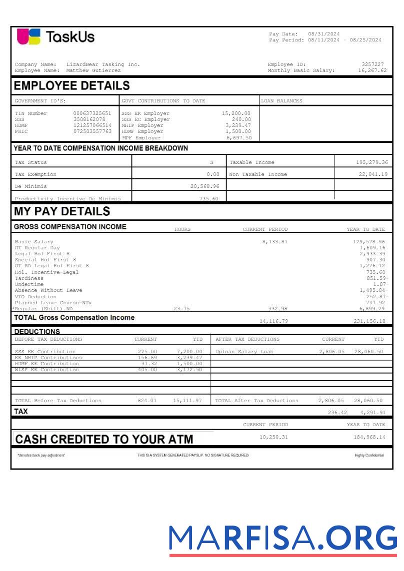 TaskUs LizardBear Tasking earnings шаблон