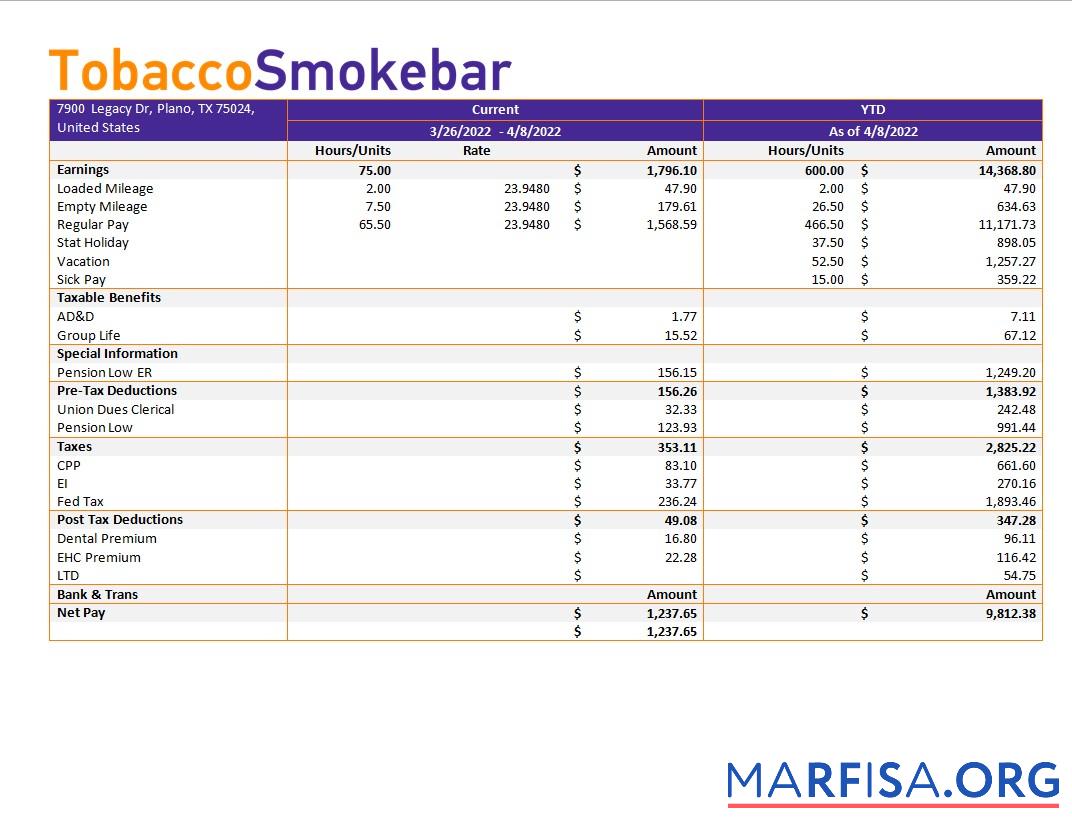 Tobacco Компания earning Выписка из банка макет