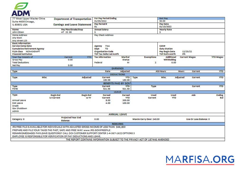 США ADM food processing Компания макет