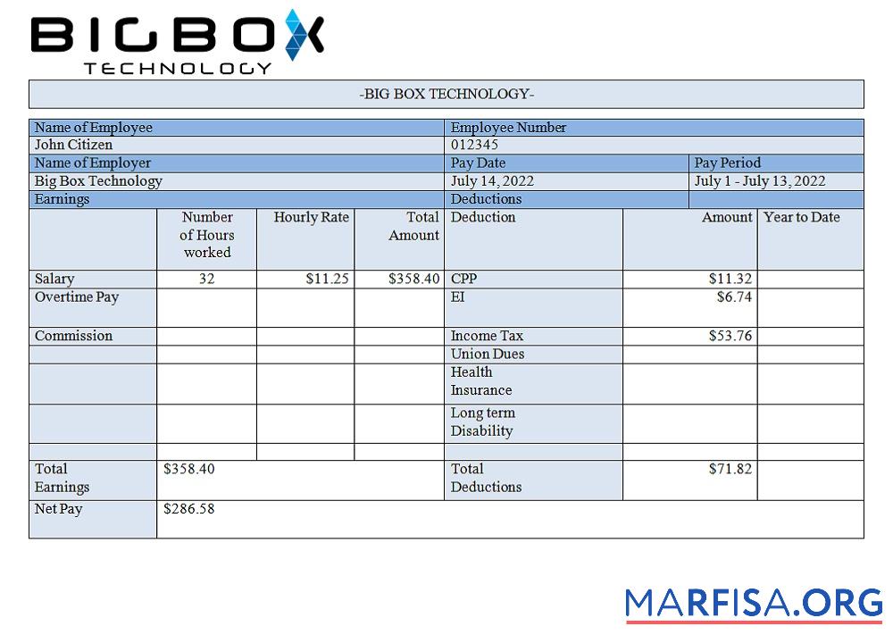 США Big Box Technologies Технология Компания дизайн