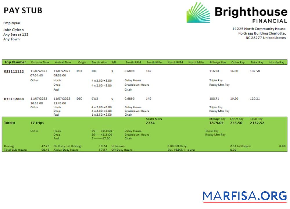 США Brighthouse Financial financial Компания дизайн