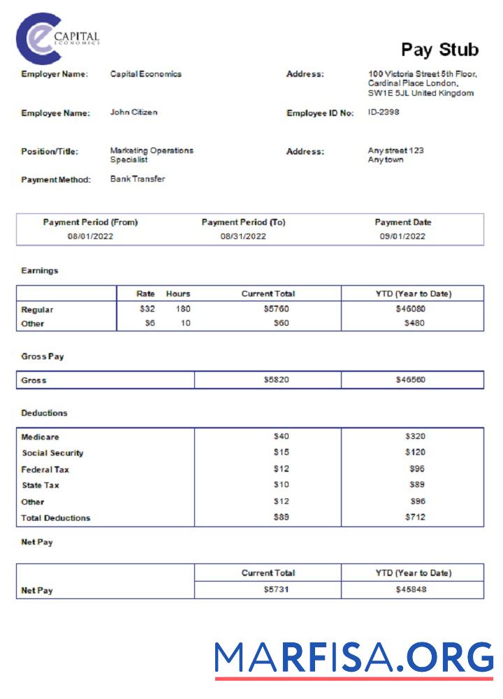 США Capital Economics economic Компания шаблон
