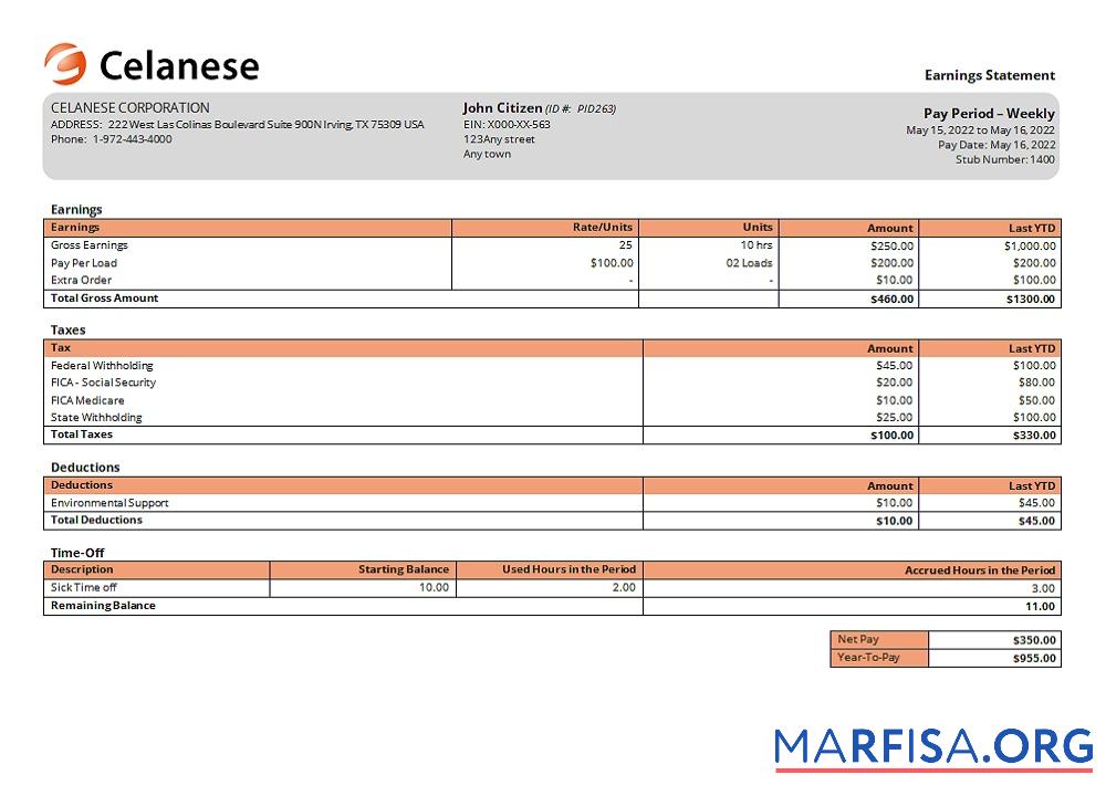 США Celanese Технология Компания предпросмотр
