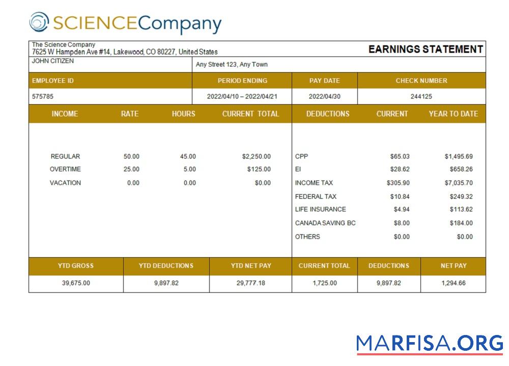 США The Science Компания science Компания pay образец
