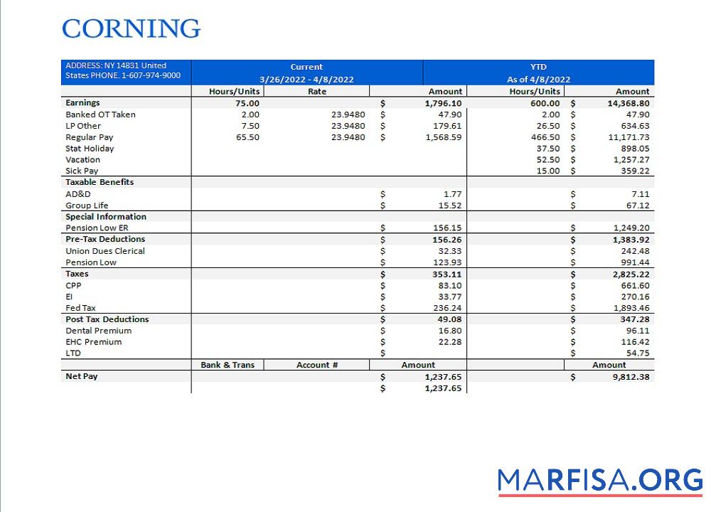 США manufacturing Компания employee sheet макет