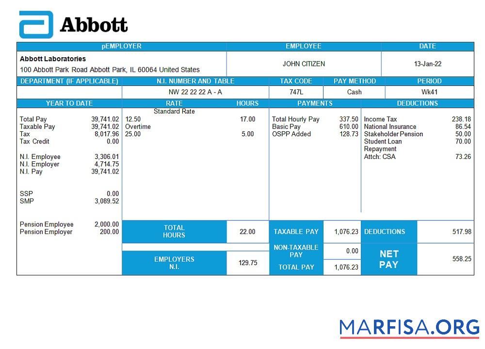Великобритания Abbott Laboratories Медицинский devices distributing Компания предпросмотр