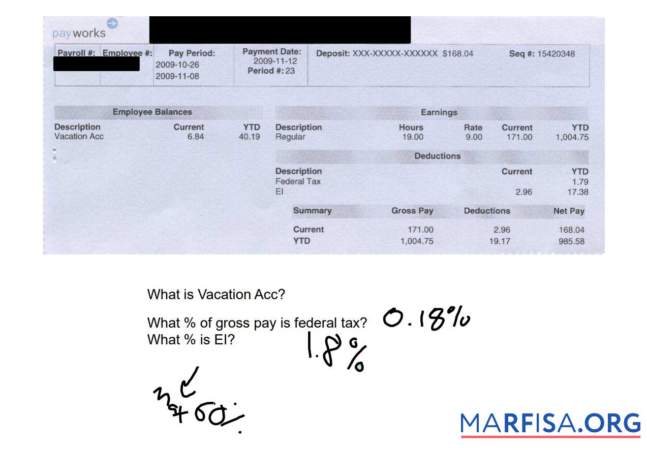 Vacation Acc pay works шаблон