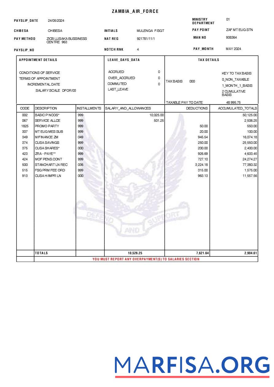 Zambian Air Force payslip макет