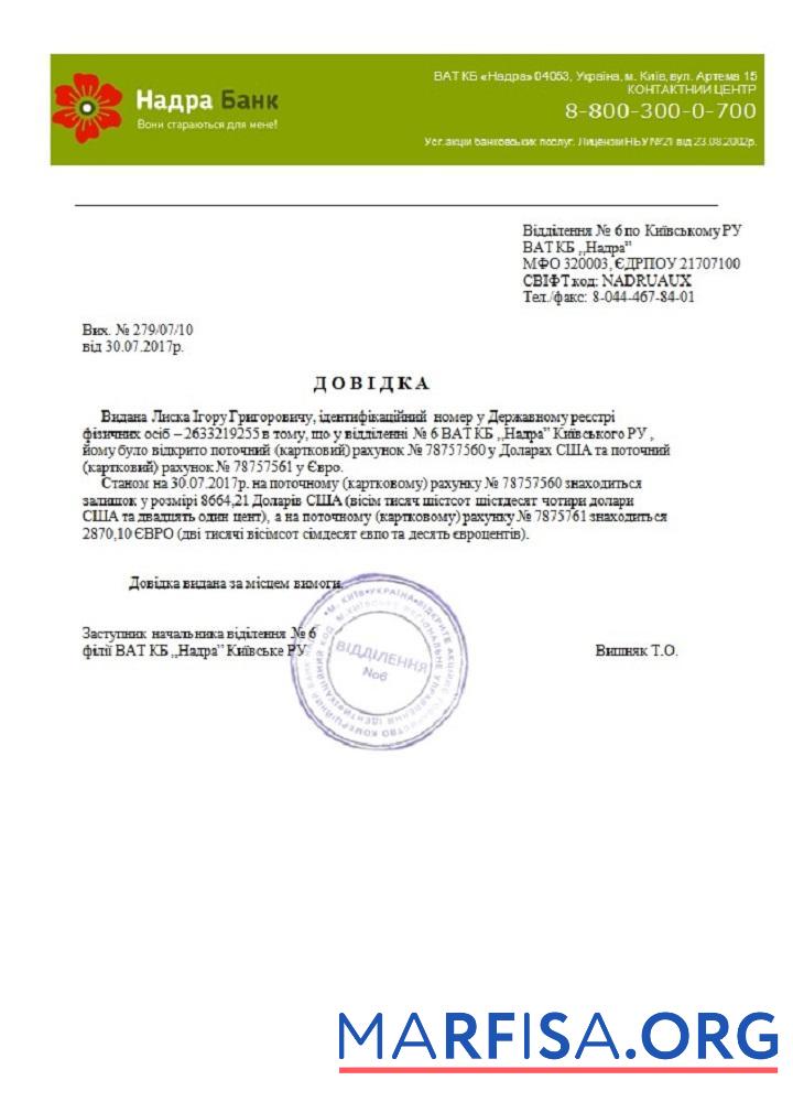 Ukranian Nadra Банковский Справка дизайн