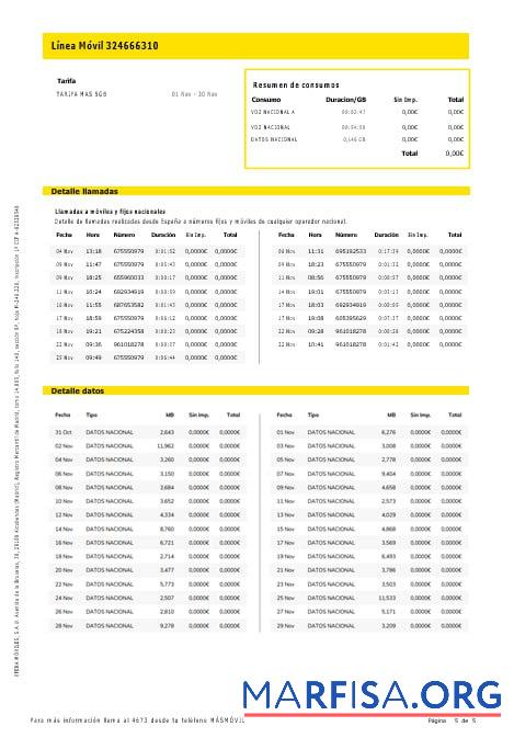 Испания Masmovil internet and mobile Счёт за коммунальные услуги Счёт Word and PDF Форматы, 5 pages.. шаблон