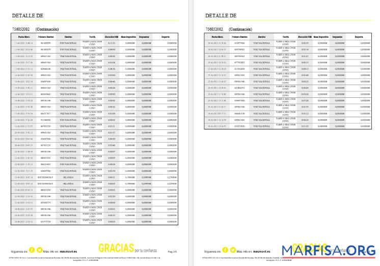 Испания Masmovil internet Счёт за коммунальные услуги Счёт Word and PDF Форматы, 6 pages. дизайн